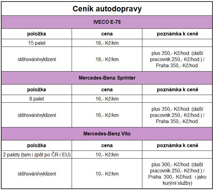 ceník autodopravy
